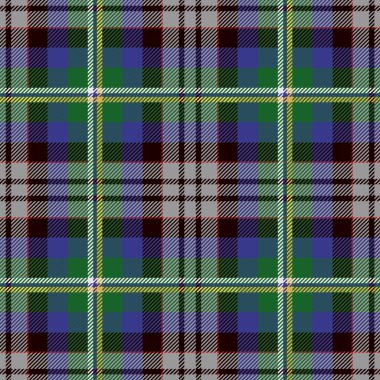 Dikişsiz ekose deseni  