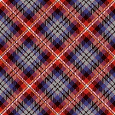 Dikişsiz ekose deseni  