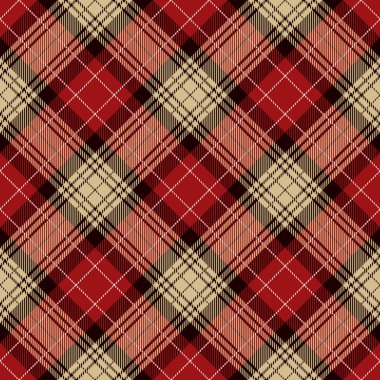 Dikişsiz ekose deseni  