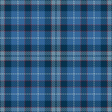 Dikişsiz ekose deseni  