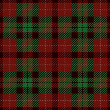 Dikişsiz ekose deseni  