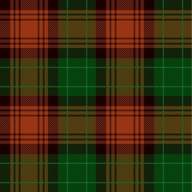 Dikişsiz ekose deseni  