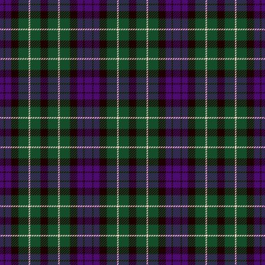 Dikişsiz ekose deseni  