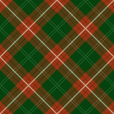 Dikişsiz ekose deseni  