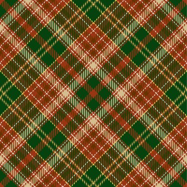 Dikişsiz ekose deseni  