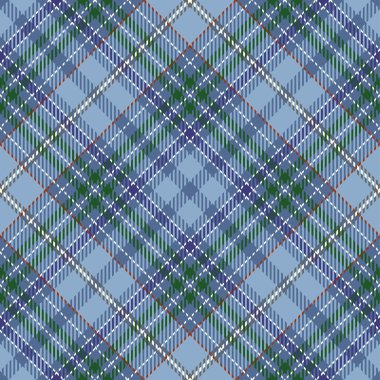 Dikişsiz ekose deseni  