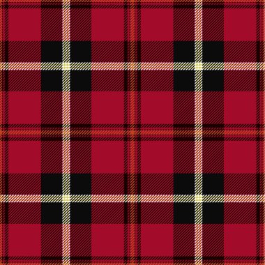 Dikişsiz ekose deseni  