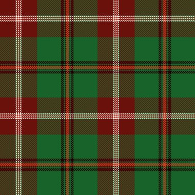 Dikişsiz ekose deseni  