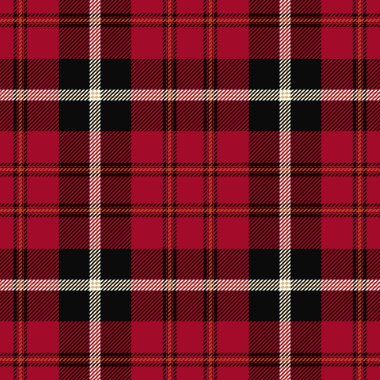 Dikişsiz ekose deseni  