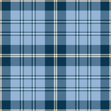 Dikişsiz ekose deseni  