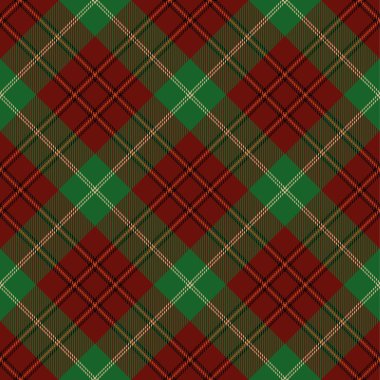 Dikişsiz ekose deseni  