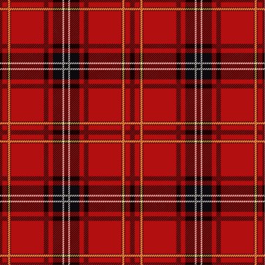 Dikişsiz ekose deseni  