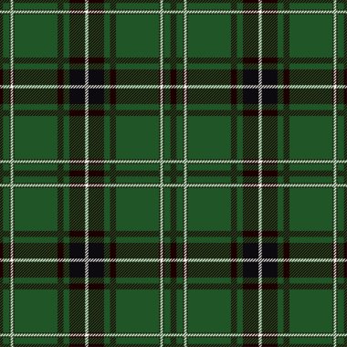 Dikişsiz ekose deseni  