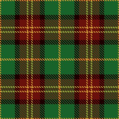 Dikişsiz ekose deseni  