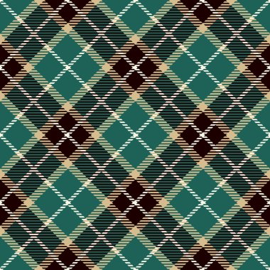 Dikişsiz ekose deseni  