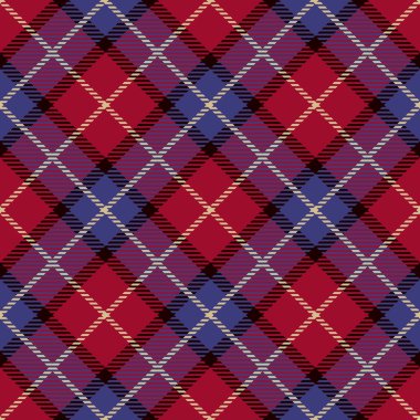 Dikişsiz ekose deseni  