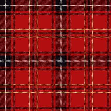 Dikişsiz ekose deseni  