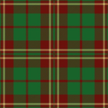 Dikişsiz ekose deseni  