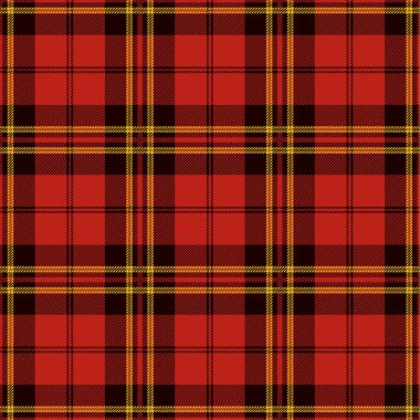 Dikişsiz ekose deseni  