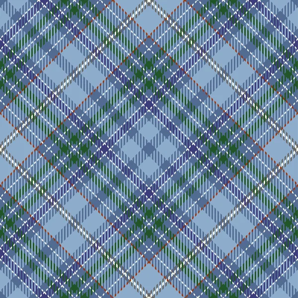 Dikişsiz ekose deseni  