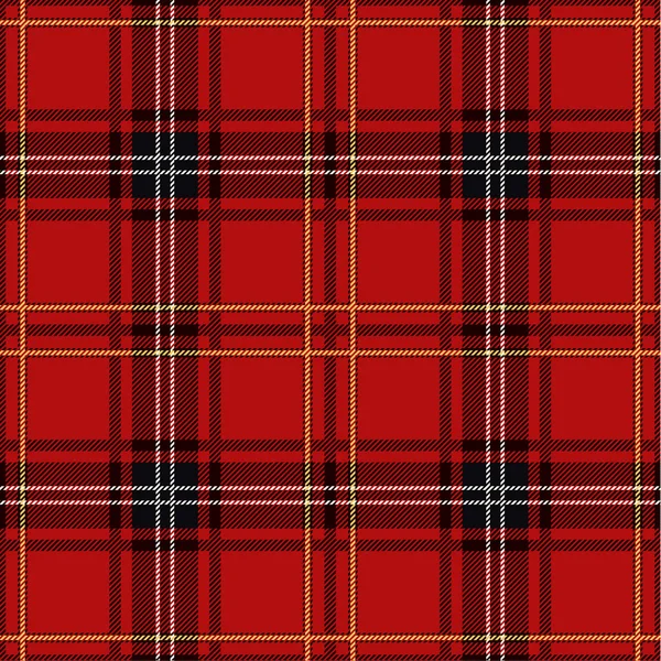 Dikişsiz ekose deseni  