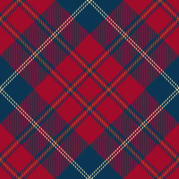 Dikişsiz ekose deseni  