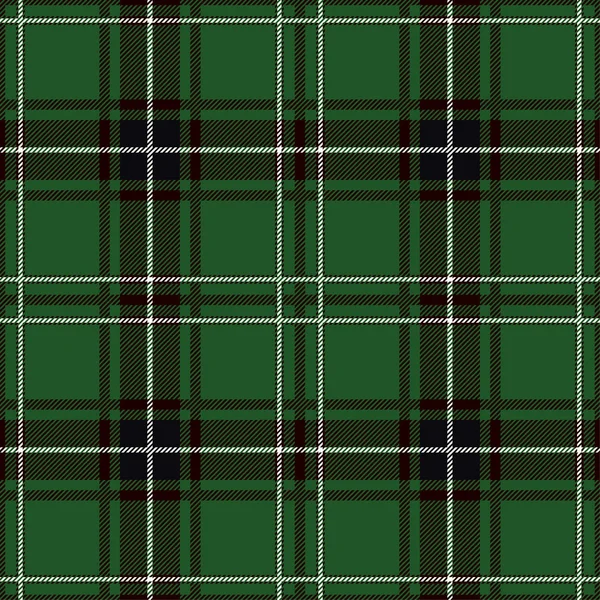 Dikişsiz ekose deseni  