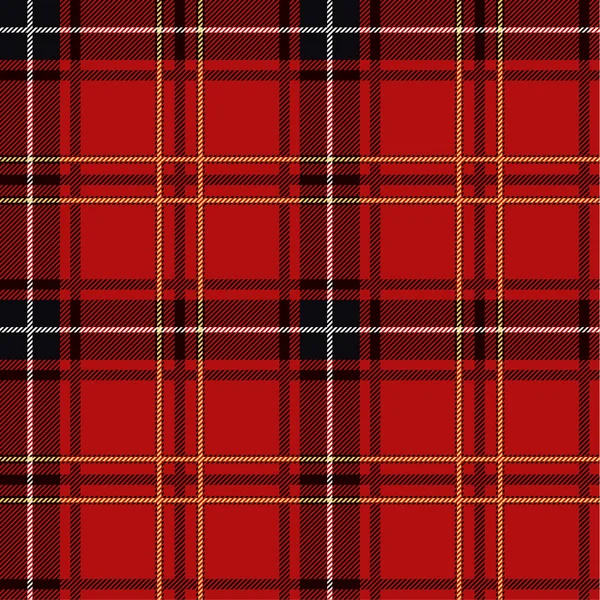 Dikişsiz ekose deseni  