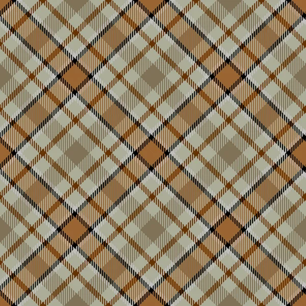 Dikişsiz ekose deseni  