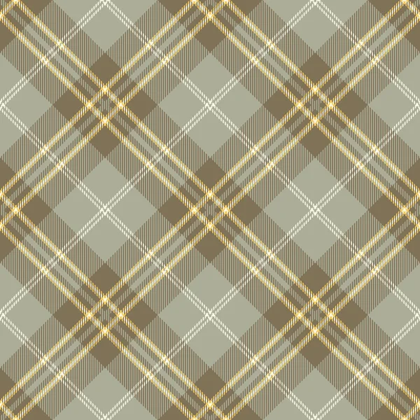 Dikişsiz ekose deseni  