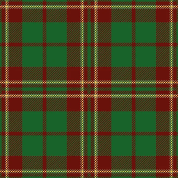 Dikişsiz ekose deseni  