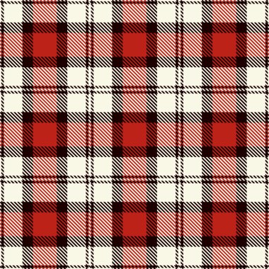 Dikişsiz ekose deseni  