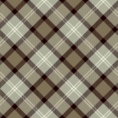 Dikişsiz ekose deseni  