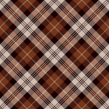 Kusursuz ekose desenli  