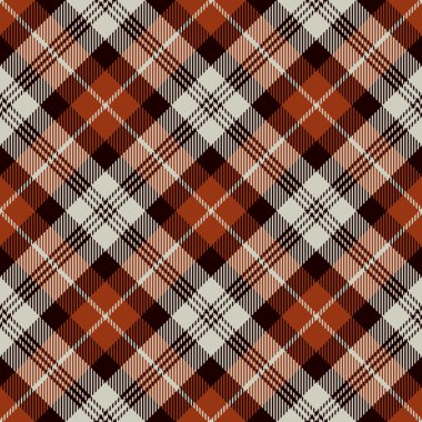 Kusursuz ekose desenli  