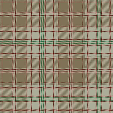 Kusursuz ekose desenli  