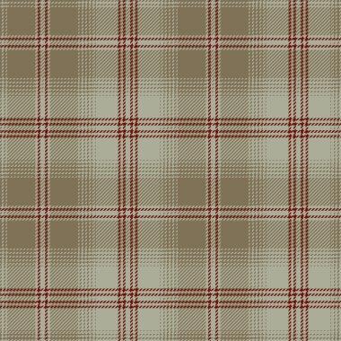 Kusursuz ekose desenli