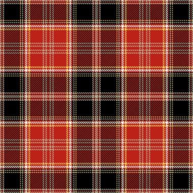 Kusursuz ekose desenli  