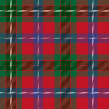 Kusursuz ekose desenli  