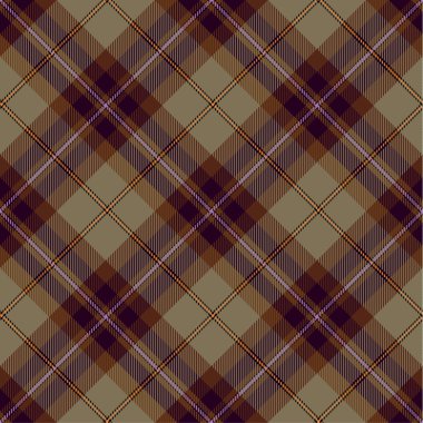 Kusursuz ekose desenli  