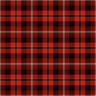 Kusursuz ekose desenli  