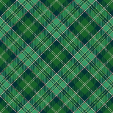 Kusursuz ekose desenli  