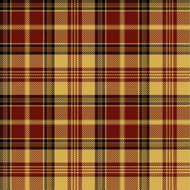 Kusursuz ekose desenli  