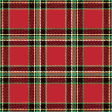 Ekose tartan Dikişsiz desen arka plan