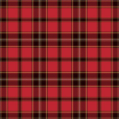 Ekose tartan Dikişsiz desen arka plan