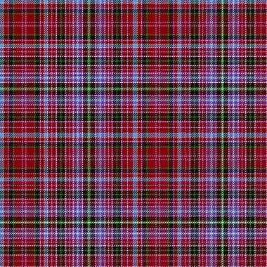 Ekose tartan Dikişsiz desen arka plan