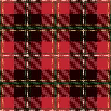 Ekose tartan Dikişsiz desen arka plan