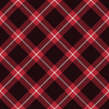 Tartan Kusursuz Siyah, Kırmızı ve Beyaz Ekoseli Arkaplan. Flannel Gömlek desenleri. Duvar kağıtları için Moda Döşeme Vektörü ResmiComment.