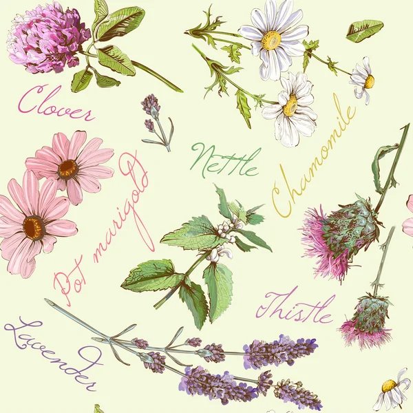 Bitkisel seamless modeli