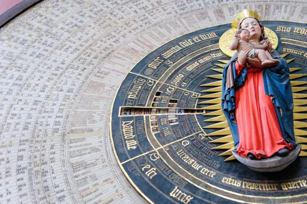 Gdansk Astronomik Saat'in detay